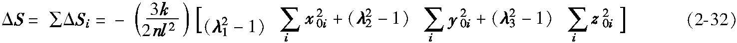 2.4 橡膠彈性